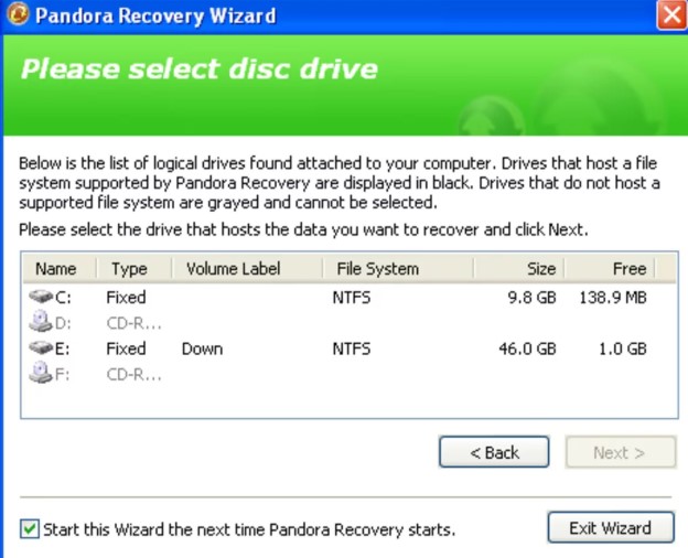 Pandora Recovery 4.2.568 Crack Activation Key 100% Working